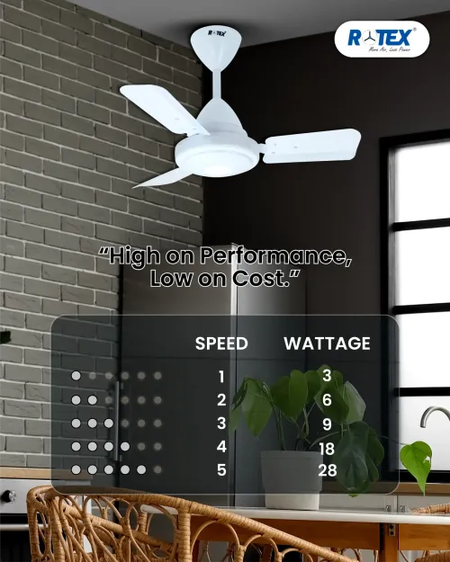 Eco High Speed 600mm Ceiling Fan 