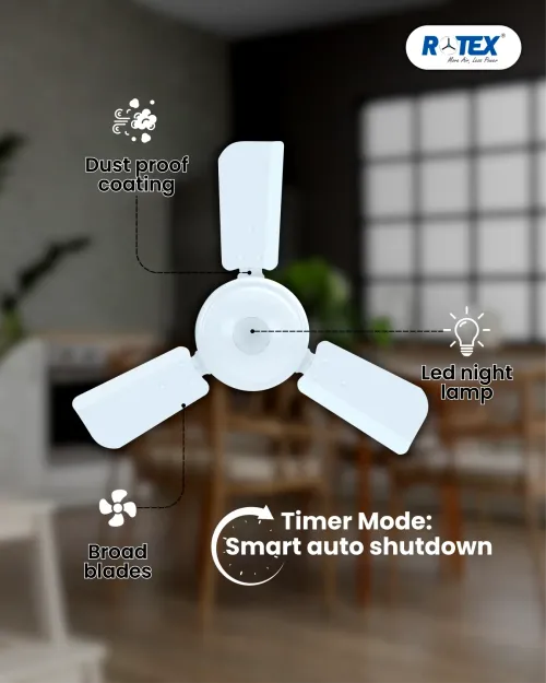 Eco High Speed 600mm Ceiling Fan 