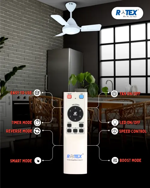 Eco High Speed 600mm Ceiling Fan 
