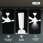 Rotex Eco Advance BLDC Ceiling Fan