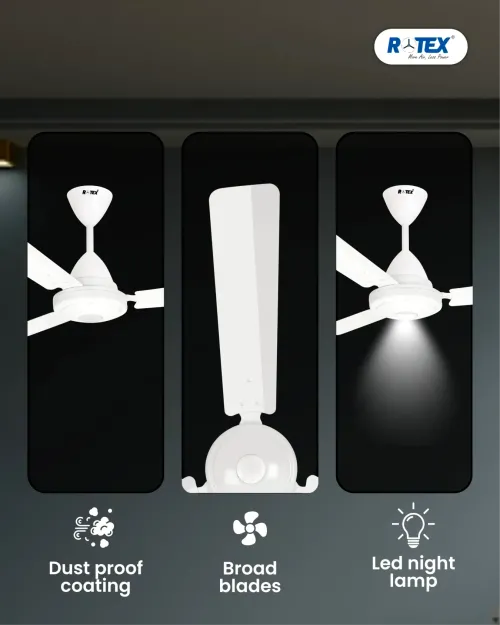 Rotex Eco Advance BLDC Ceiling Fan